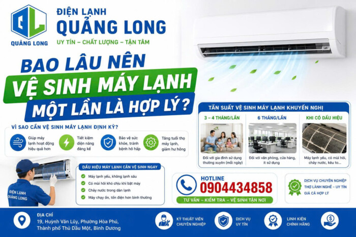 Bao Lâu Nên Vệ Sinh Máy Lạnh
